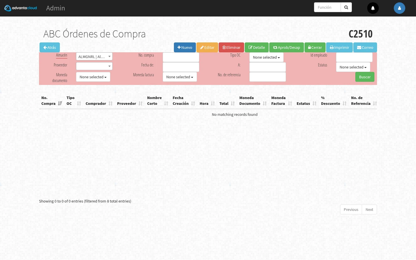 Captura de C2510, vista index