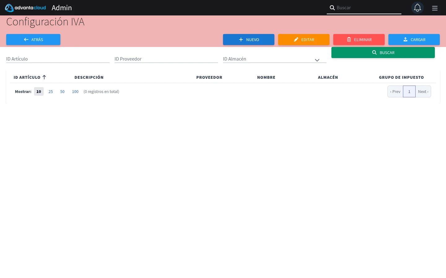 Captura de C9030, vista index