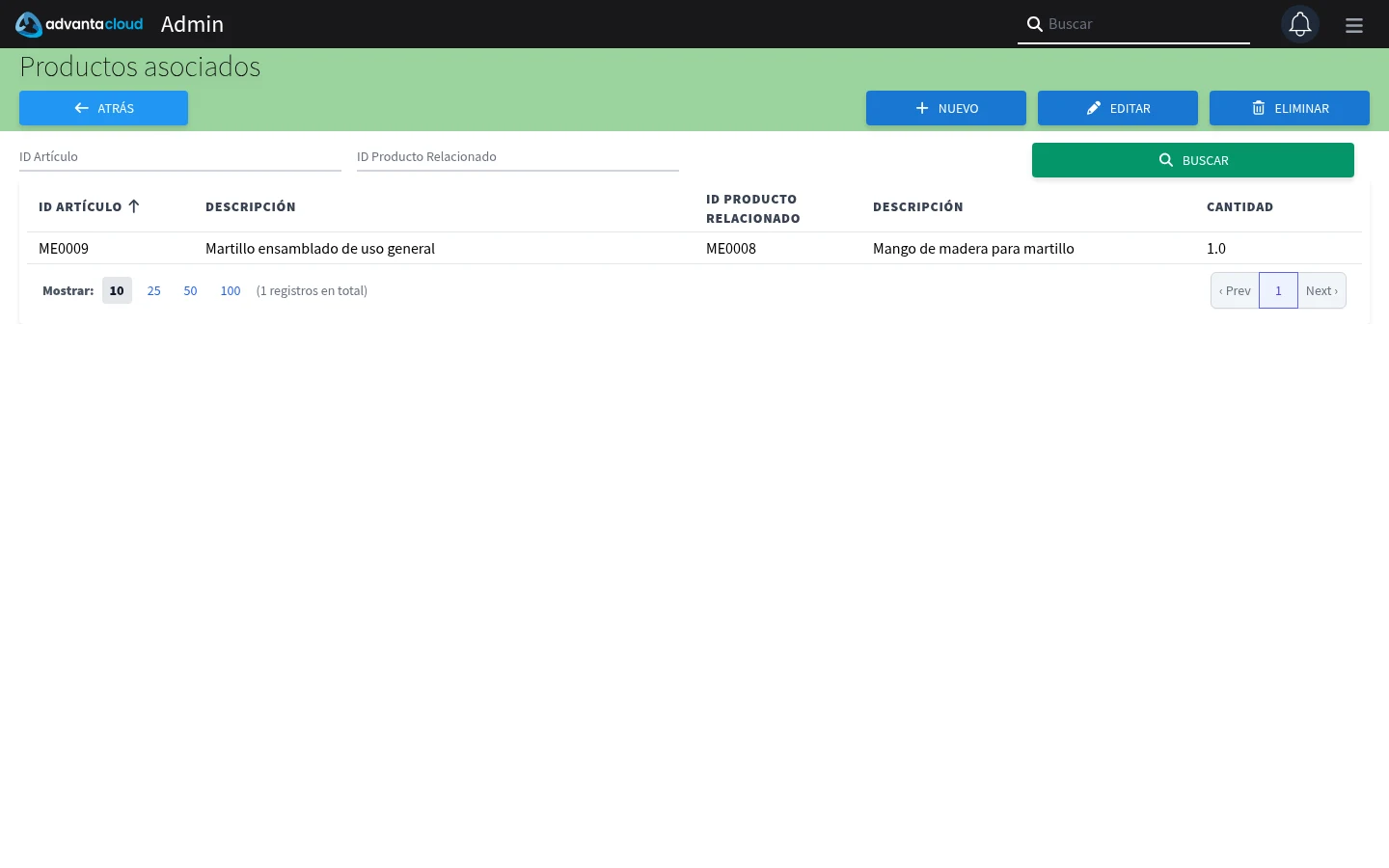 Captura de D1510, vista productos_asociados
