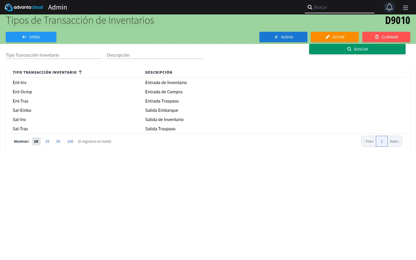 Captura de D9010, vista index