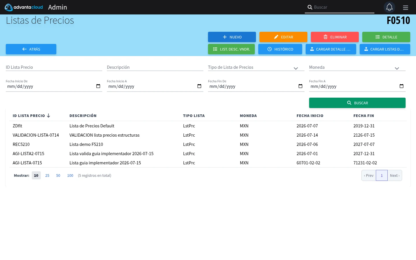Captura de F0510, vista index