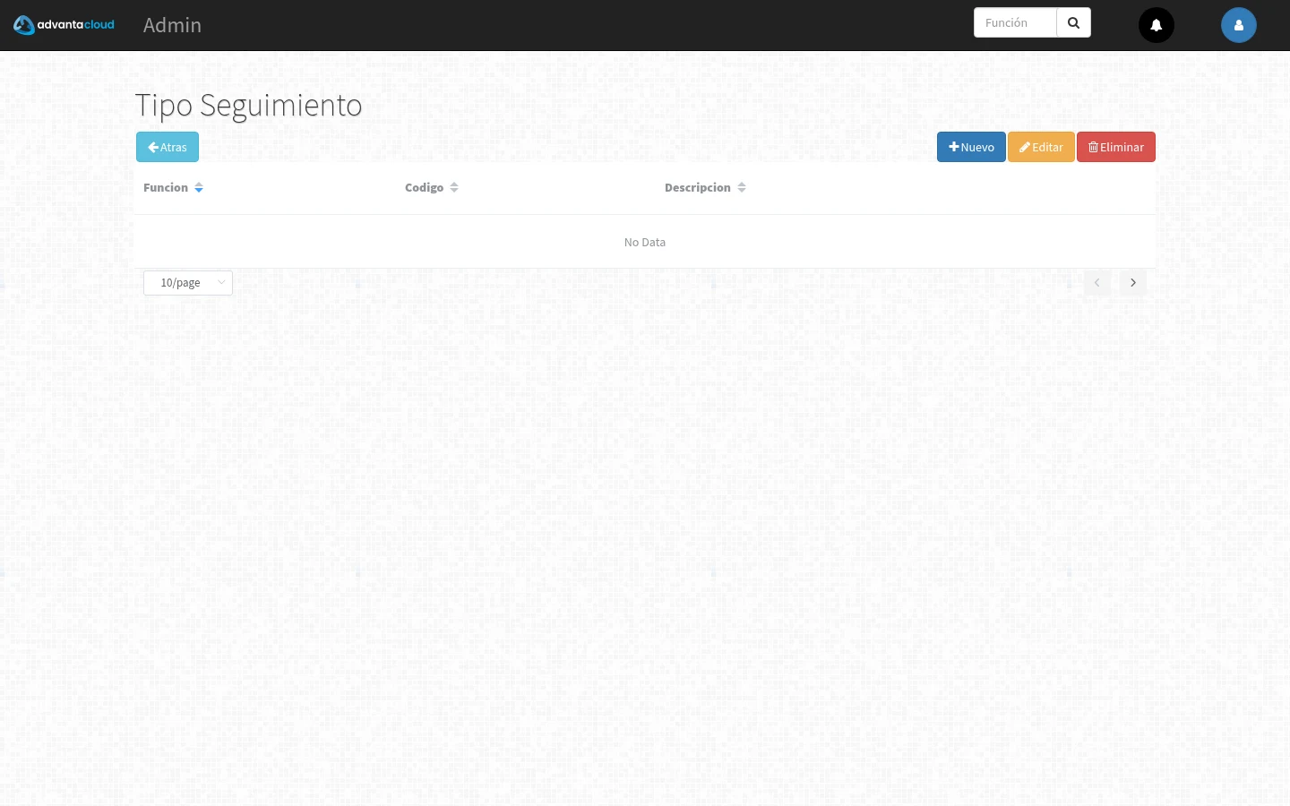 Captura de F159010, vista index