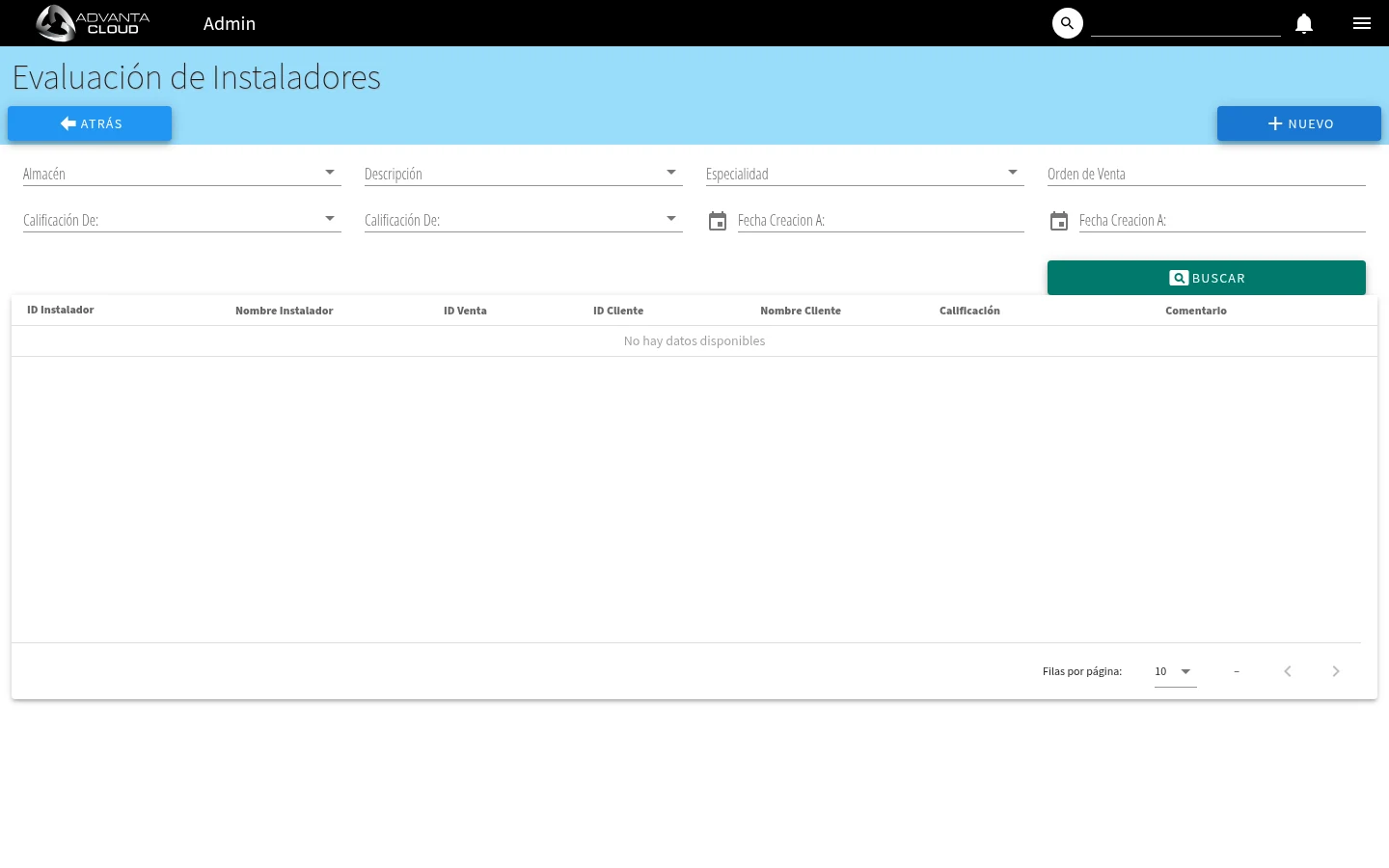 Captura de F6040, vista index