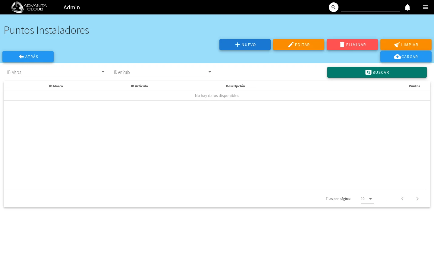 Captura de F609020, vista index