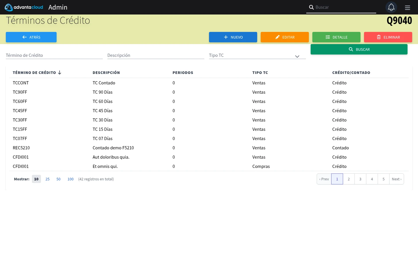 Captura de Q9040, vista index