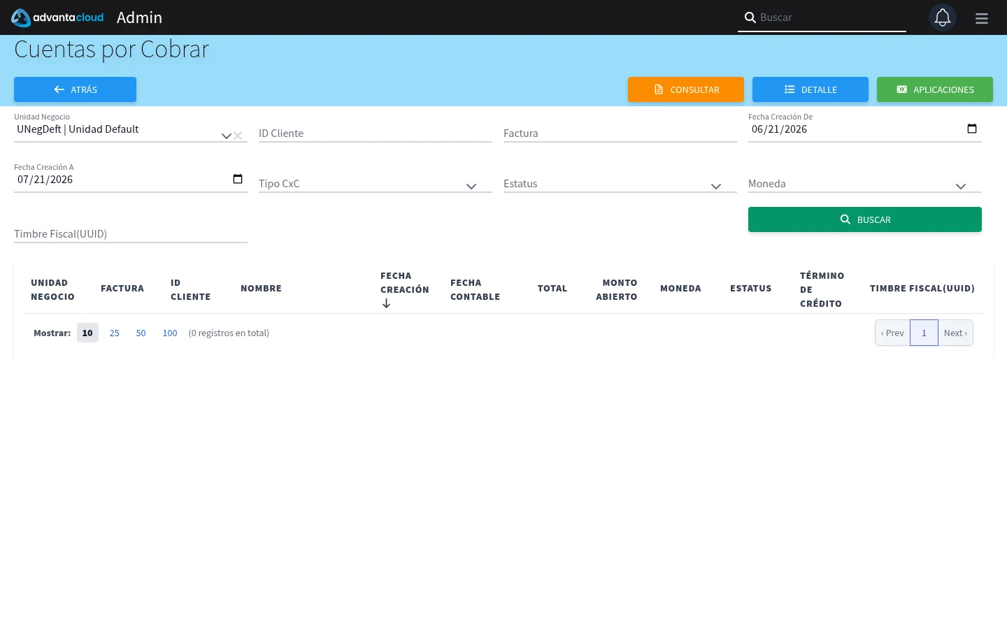 Captura de R20, vista index